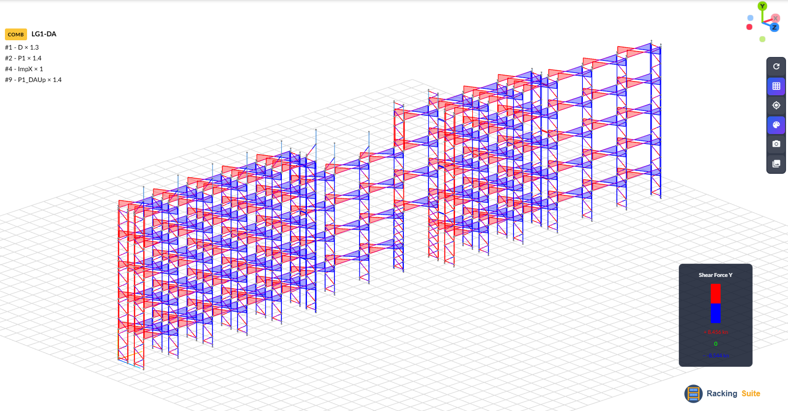 Shear Force Analysis